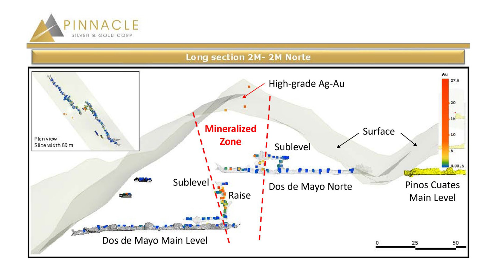 2026-08-04-nr-fig2